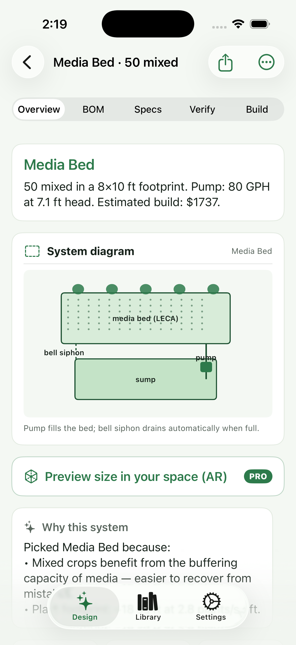 Anyponics system overview screen with a flow diagram of the design